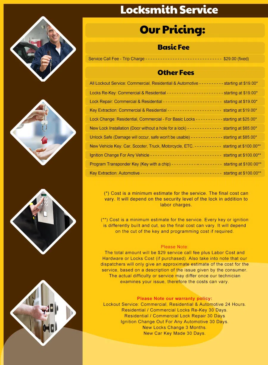 Expert Locksmith Store Baltimore, MD 410-487-9522