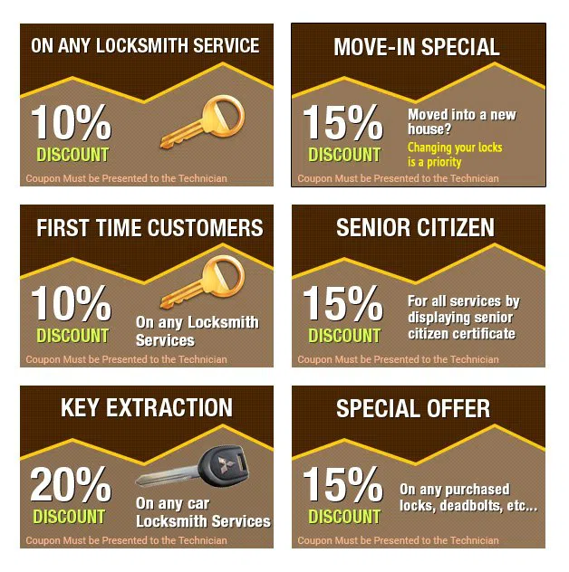 Expert Locksmith Store Baltimore, MD 410-487-9522 - coupons11